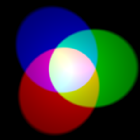 Additive color mixing simulated.png